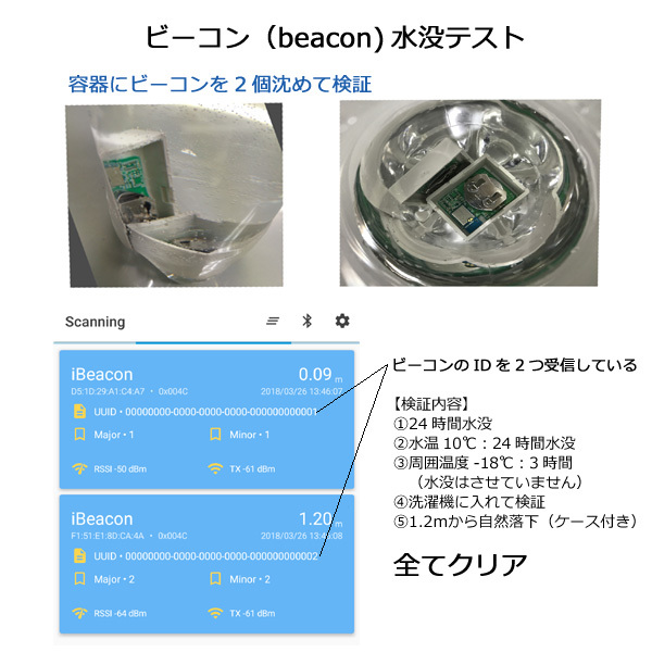 beacon 4 2